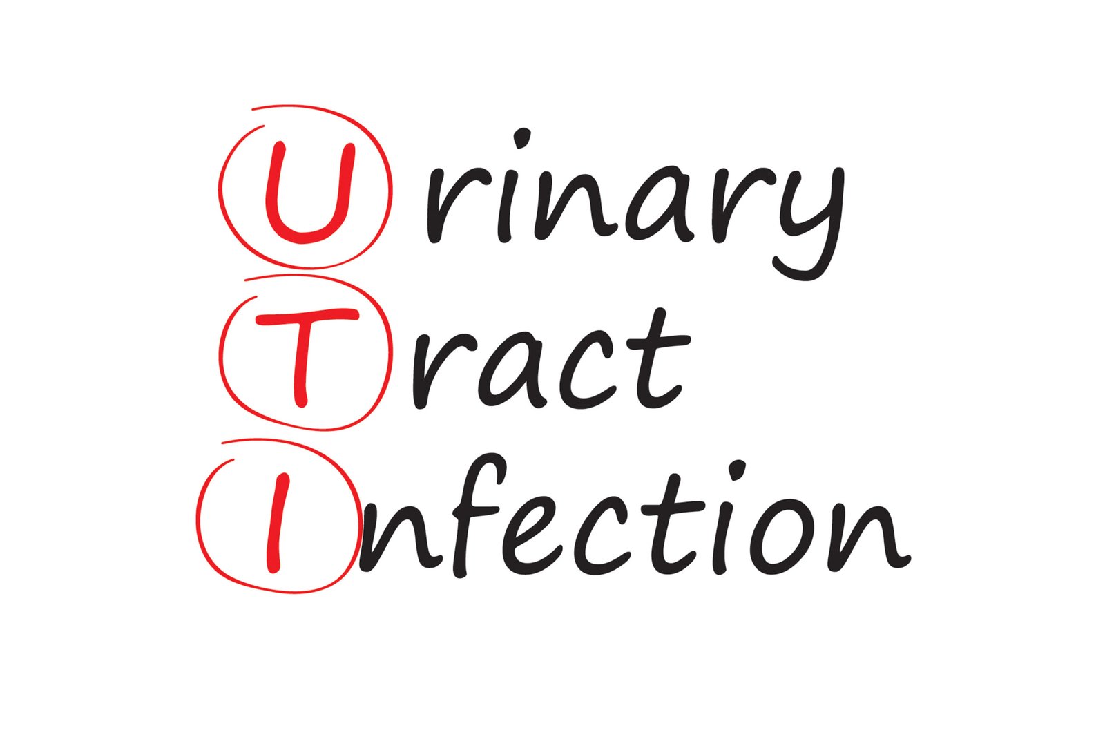 Urinary Tract Infection